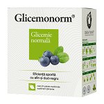 Glicemonorm ceai, Dacia Plant