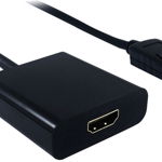 Adaptor Displayport la HDMI T-M Negru, CON3203