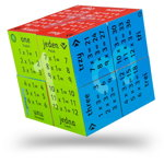 Cub educativ pliabil cu tabla înmulțirii de la 1 la 12 (în română, engleză, poloneză și cehă)