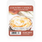 Christmas Market Country Candle
