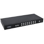 Switch Seamless 891MV MultiViewer HDMI 9 x 1 HDMI 1.4b Negru, EVOCONNECT