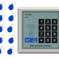 Set sistem control acces cartela parola Q MJ006, OEM