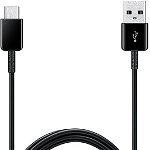 Samsung (2 Pack) Original Cablu de date (EP-DG930MBEGWW) USB-A to Type-C 2A, 480Mbps, 1.5m Negru (Blister Packing)