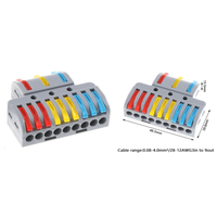 PCT439 – conector doza 3 – 9 (3intrare – 9iesire) pt MYF/FY, Moon