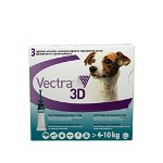 Vectra 3D pentru câini de 4 - 10kg 3 pipete antiparazitare, Ceva Sante