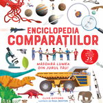 Enciclopedia comparatiilor, nobrand