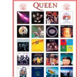Poster 91 5 x 61 cm - Queen - Covers, GB Eye