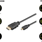 Cablu v2.0 MICRO HDMI - HDMI 2m 4K 60HZ Ethernet GOOBAY, Goobay