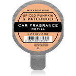 Spiced Pumpkin & Patchouli Bath & Body Works