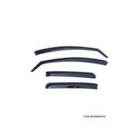 Paravanturi fata-spate  , fumurii compatibile Dacia Logan III 2020->  Cod: ART3036, 