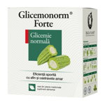 Glicemonorm Forte ceai Castravete Amar 50g, Dacia Plant