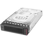 TS SFF 1TB 7.2K SATA 6Gb HS 512n HDD