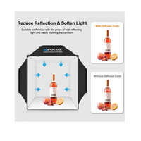 Accesoriu Camera Video Actiune , LED-uri incorporate, fundaluri multiple, fotografie/mini-filmulete de produs, 40cm, Negru, PULUZ