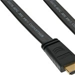 Cablu InLine, HDMI - HDMI, negru, InLine