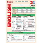 Basic English 2 Pliant - Mihaela Danga, Laura Popescu, Booklet