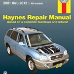 Hyundai Santa Fe Automotive Repair Manual, Editors Of Haynes Manuals