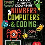 100 Things to Know About Numbers