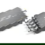 Blackmagic Design MultiView 4 HD monitorizare