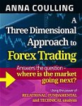 A Three Dimensional Approach to Forex Trading, Paperback - Anna Coulling