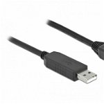 Cablu USB la serial RS-232 RJ45 (pentru router Cisco) T-T 2m, Delock 64161, Delock