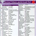 Normal Values Pocketcard