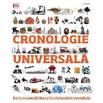 Cronologie universala - DK, Litera