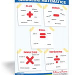 Simboluri matematice - planșă 50x70 - Proiecte Tematice, edituradiana.ro