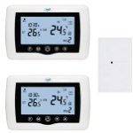Termostat inteligent PNI CT400 WiFi Control centrala termica Control doua zone Display Alb