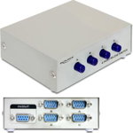 Video Splitter 4 RS-232 porturi (87,589), Delock