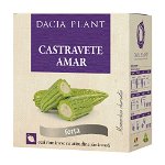 Ceai de Castravete amar, Dacia Plant