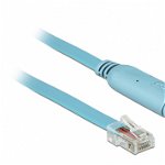Cablu Delock USB la Serial RS-232 RJ45 (pentru router Cisco) T-T 3m Bleu 63289 63289