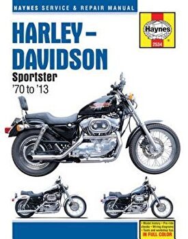 Harley-Davidson Sportster Service & Repair Manual (70 - 13)