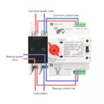 AAR ATS Manager de retea 2P/100A monofazic comutare automata panouri solare - retea, Moon