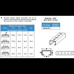 Profil C pentru suspendare pat metalic 40x40x1,5 , Elvan