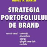 Strategia portofoliului de brand