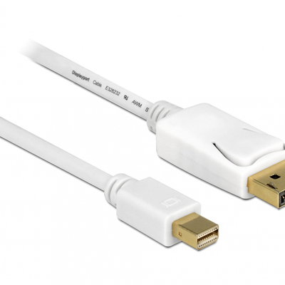 Delock Cable mini Displayport male &gt