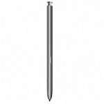 Samsung S-Pen Stylus pentru Samsung Galaxy Note 20 Gri