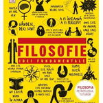 Filosofie.Idei fundamentale