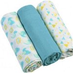 Scutece textile pentru bebelusi 3 buc - BabyOno - Albastru, Babyono