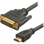 Cablu HDMI la DVI (Single Link), Gembird, 0.5 m