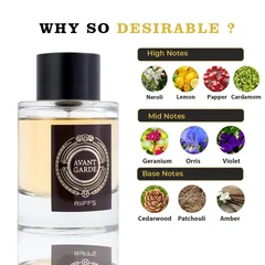 Parfum Avant Garde, Riiffs, apa de parfum 100 ml, barbati - inspirat din Prada L Homme, Riiffs Parfum Avant Garde, Riiffs, apa de parfum 100 ml, barbati - inspirat din Prada L Homme, Riiffs