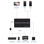 Switch KVM HDMI, KRASSUS, Comutator USB 4K@60Hz cu 2 intrari 1 iesire HDMI 2.0 si 3 porturi USB, Negru