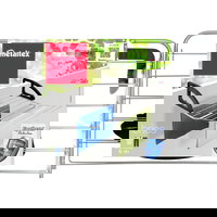 Uscator pentru calorifer Metaltex BRIES, Metal, 62 cm, Argintiu