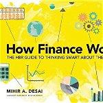 How Finance Works
