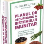 Planul de recuperare a sistemului imunitar - Dr. Susan S. Blum 978-973-111-044-2