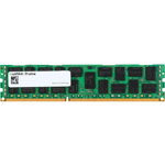 Memorie server 16GB (1x16GB) DDR4 2133MHz, MUSHKIN