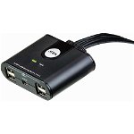 Dispozitiv de partajare periferica, ATEN, US424AT, 4 Porturi USB, Aten