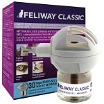 Feliway Classic aparat + flacon 48 ml., Feliway