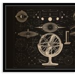Tablou pe metal striat aramiu Bolder-Atlas by Brockhaus