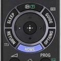 Telecomanda Originala Sony Smart RMT-TX300E, Sony